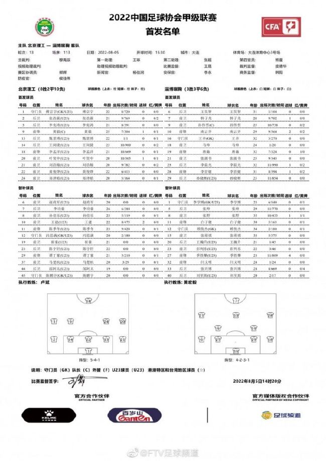 米兰将吉拉西视作冬窗的引援首选，打算激活合同中的1750万欧解约金条款，但他们需要先说服球员加盟，而昨天已经开了个好头。